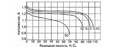 ss (2013-04-18 at 07.43.11).png